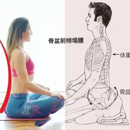 什么才是正确的冥想打坐姿势一定要双莲花坐吗赶紧了解一下
