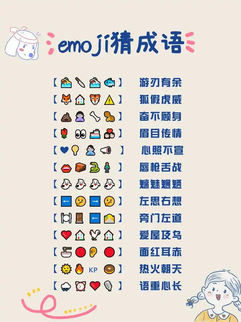 100个emoji猜成语大全6015聚会团建.emoji猜成语大-抖音