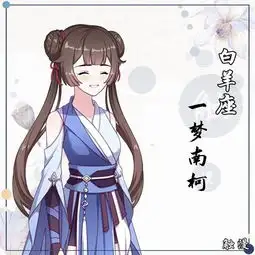 12星座古风四字网名,好温柔,怒赞
